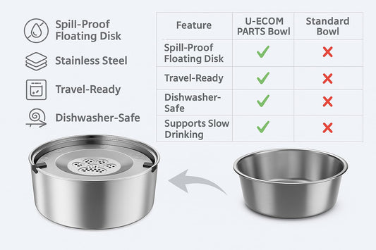 3L/101oz Stainless Steel Dog Water Bowl with Floating Disk – Spill Proof & Slow Drinking Pet Feeder for Dogs & Cats – No Mess Travel Water Dispenser for Car & Home Use